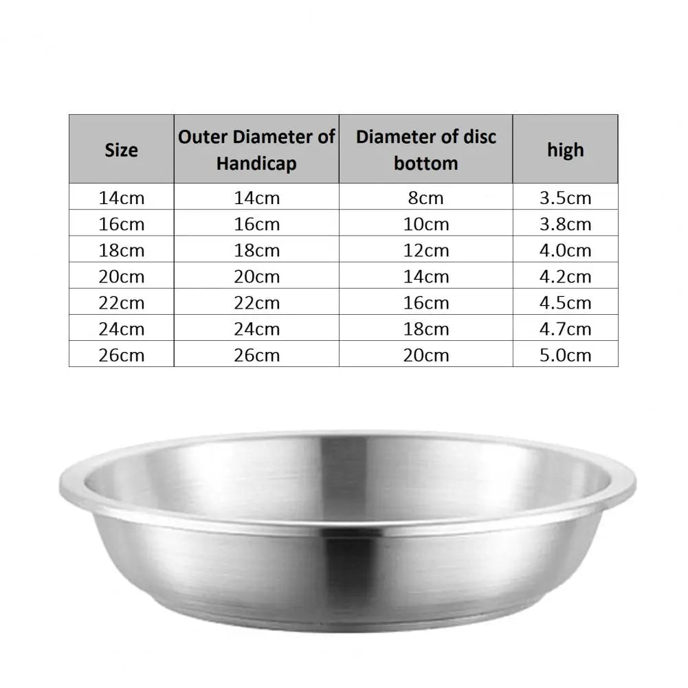 Stainless Steel Plates Temperature Resistant