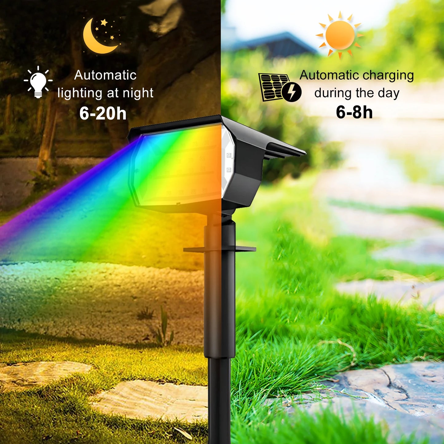 20/18LEDs RGB Solar Light Outdoors Landscape Spotlights