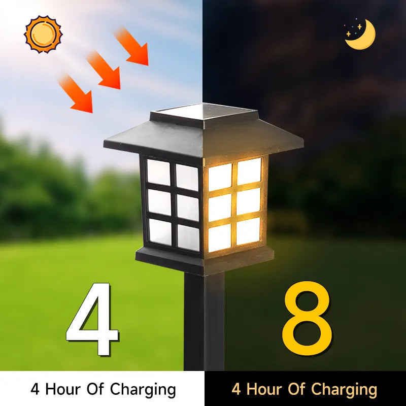 Solar Light LED Pathway Light , Lawn Lights, Garden, Patio Lighting