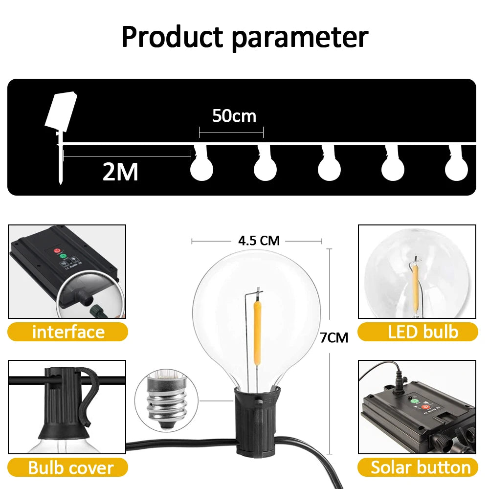 Solar String Lights ,USB Recharger