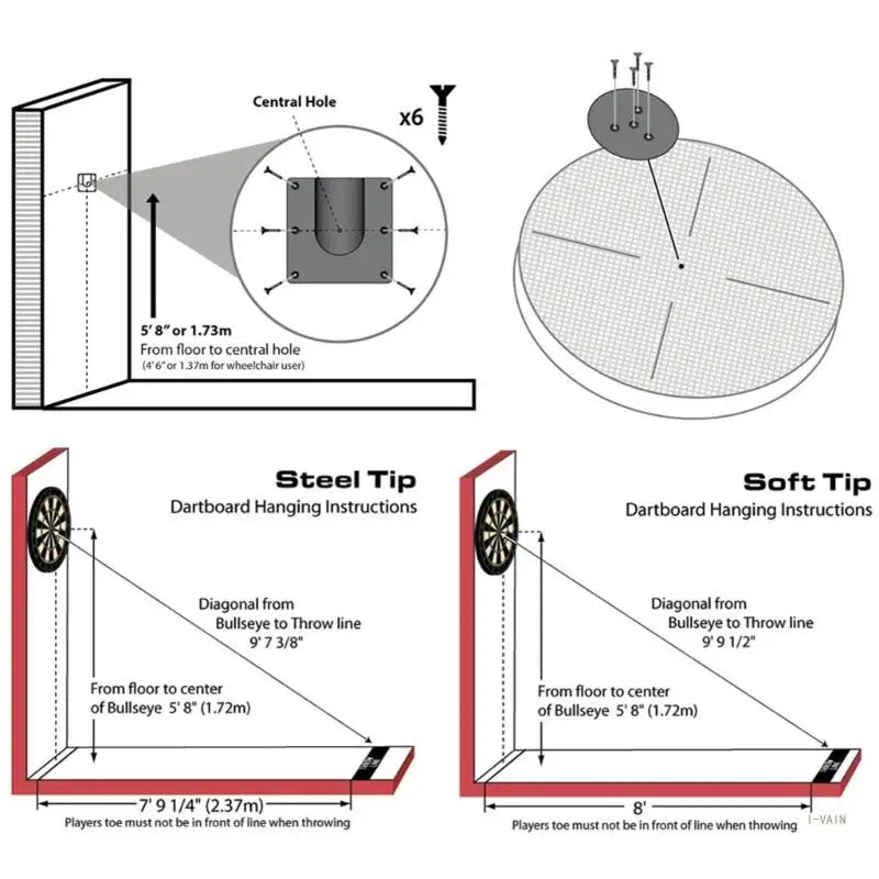 M5TC Board Mounting Stand