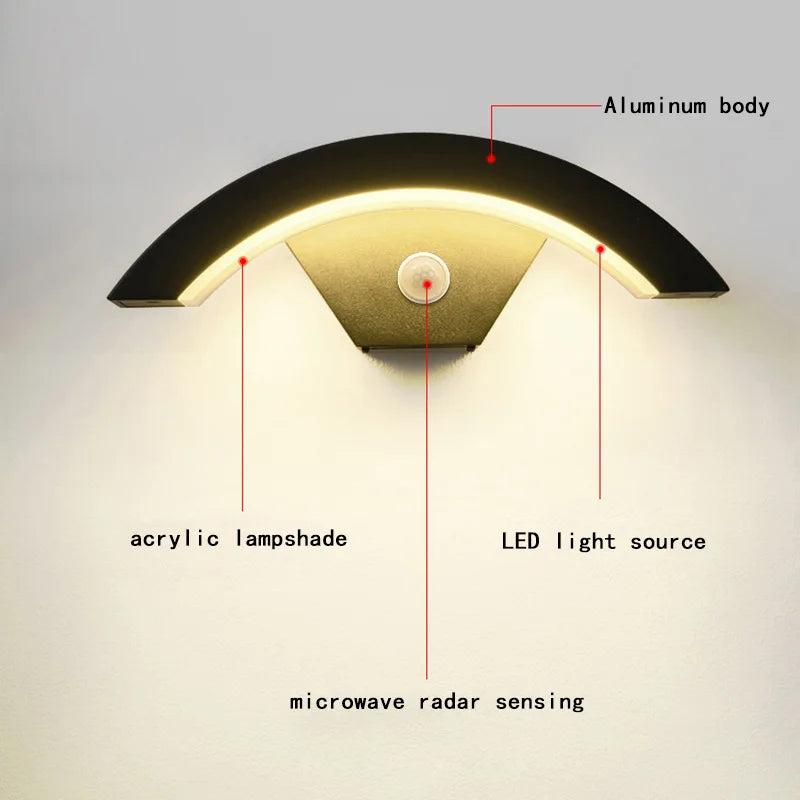 Entrance LED motion sensor IP65 waterproof